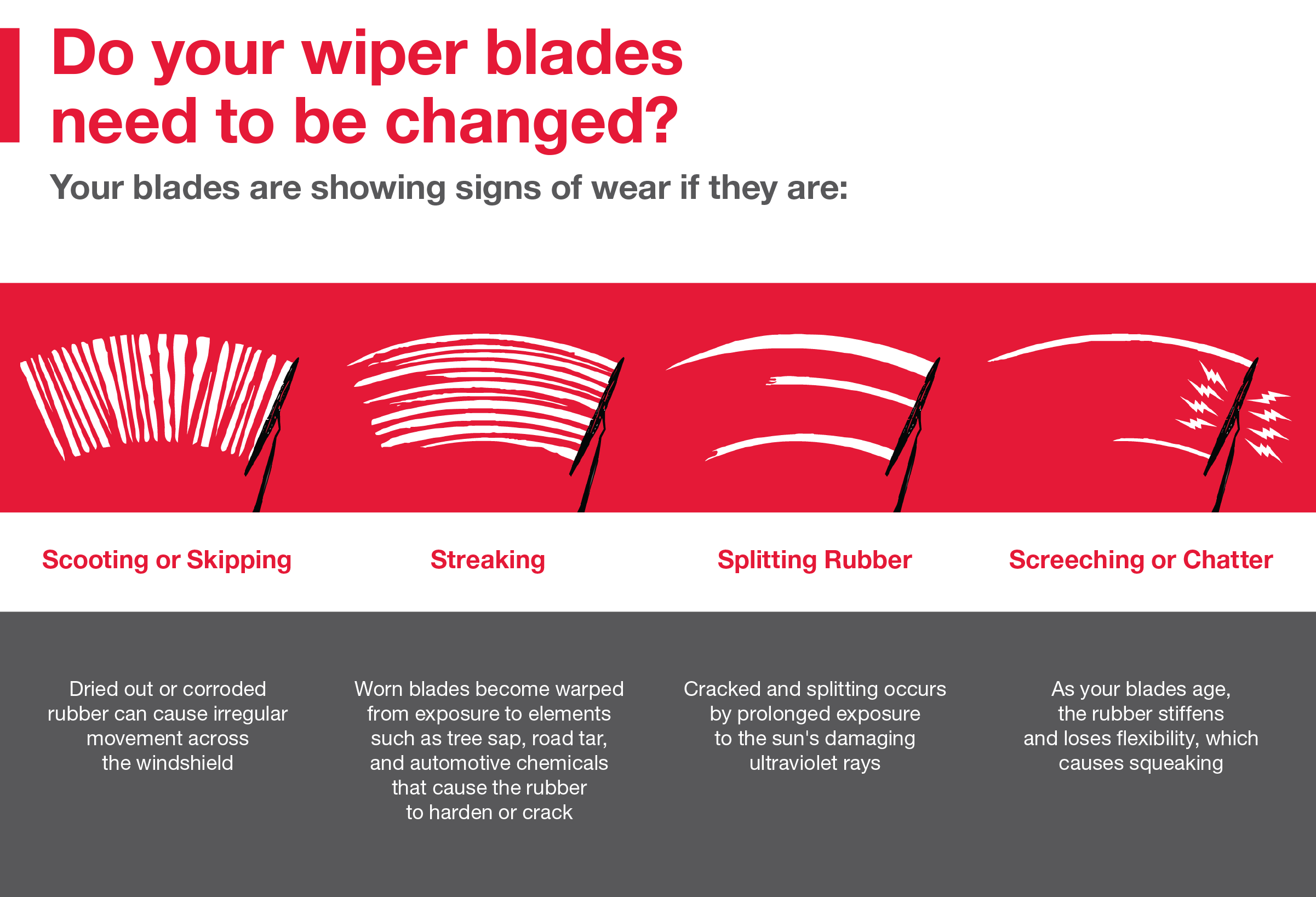Do your wiper blades need to be changed | Little Apple Toyota in Manhattan KS
