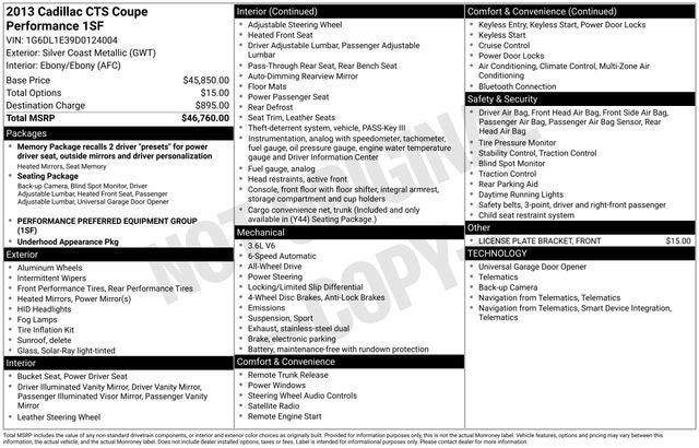 2013 Cadillac CTS Performance