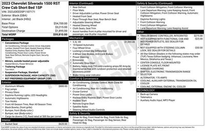 2023 Chevrolet Silverado 1500 RST