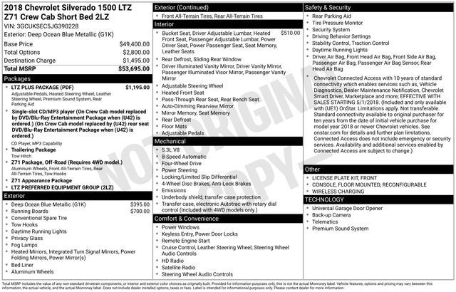 2018 Chevrolet Silverado 1500 LTZ 2LZ