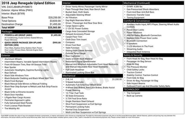 2018 Jeep Renegade Sport